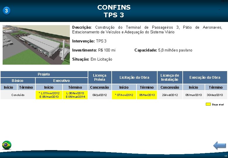 Code-P 11 CONFINS TPS 3 3 - Descrição: Construção do Terminal de Passageiros 3,