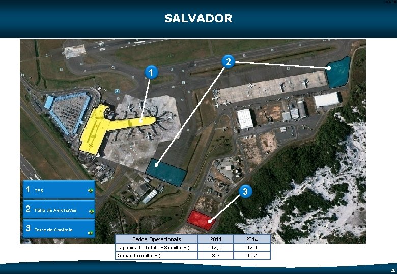 Code-P 20 SALVADOR 2 1 1 TPS 2 Pátio de Aeronaves 3 Torre de