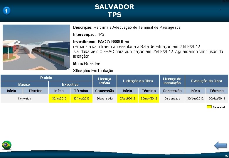 Code-P 22 SALVADOR TPS 1 - Descrição: Reforma e Adequação do Terminal de Passageiros