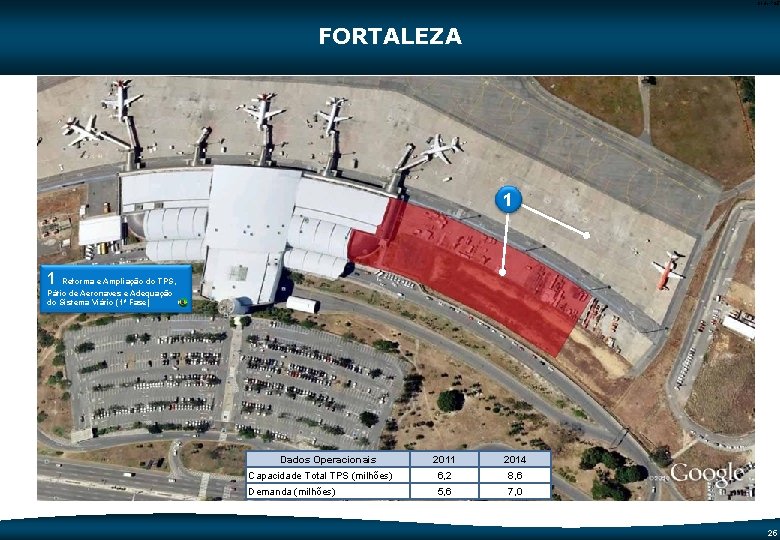 Code-P 25 FORTALEZA 1 1 Reforma e Ampliação do TPS, Pátio de Aeronaves e