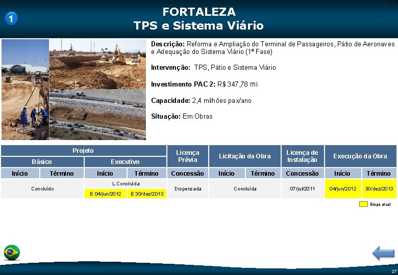 Code-P 27 FORTALEZA TPS e Sistema Viário 1 - Descrição: Reforma e Ampliação do