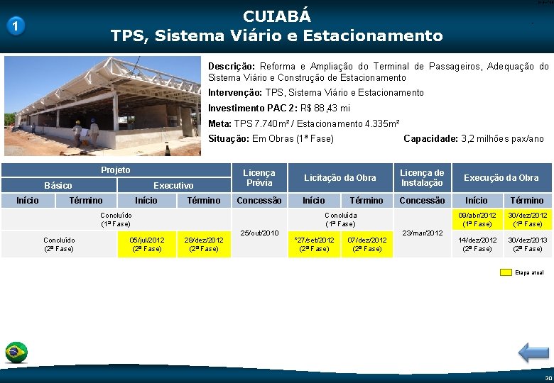 Code-P 30 CUIABÁ TPS, Sistema Viário e Estacionamento 1 - Descrição: Reforma e Ampliação