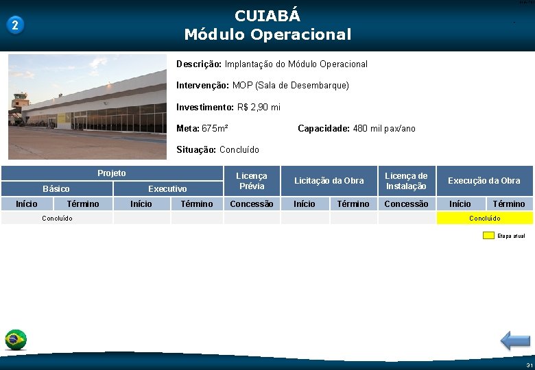 Code-P 31 CUIABÁ Módulo Operacional 2 - Descrição: Implantação do Módulo Operacional Intervenção: MOP