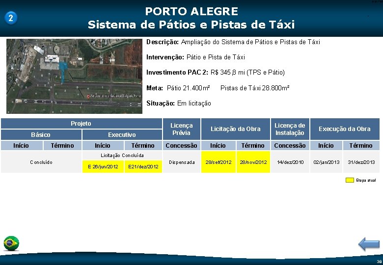 Code-P 38 PORTO ALEGRE Sistema de Pátios e Pistas de Táxi 2 - Descrição: