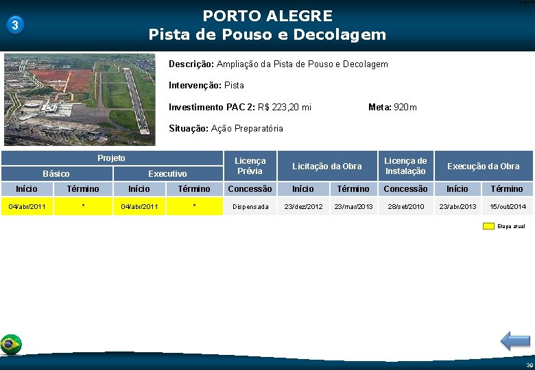 Code-P 39 PORTO ALEGRE Pista de Pouso e Decolagem 3 - Descrição: Ampliação da