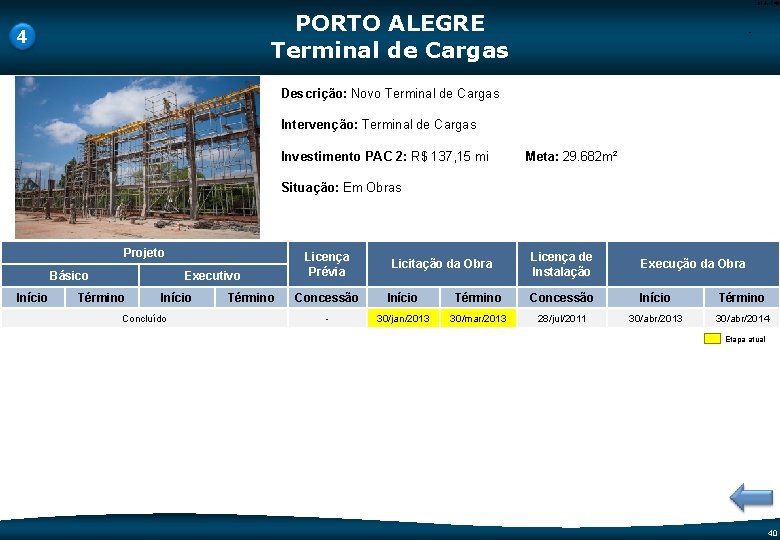 Code-P 40 PORTO ALEGRE Terminal de Cargas 4 - Descrição: Novo Terminal de Cargas