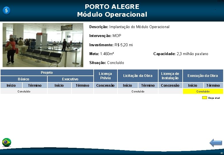 Code-P 41 PORTO ALEGRE Módulo Operacional 5 - Descrição: Implantação do Módulo Operacional Intervenção: