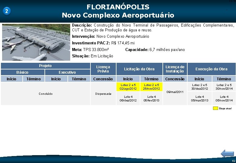 Code-P 52 FLORIANÓPOLIS Novo Complexo Aeroportuário 2 - Descrição: Construção do Novo Terminal de