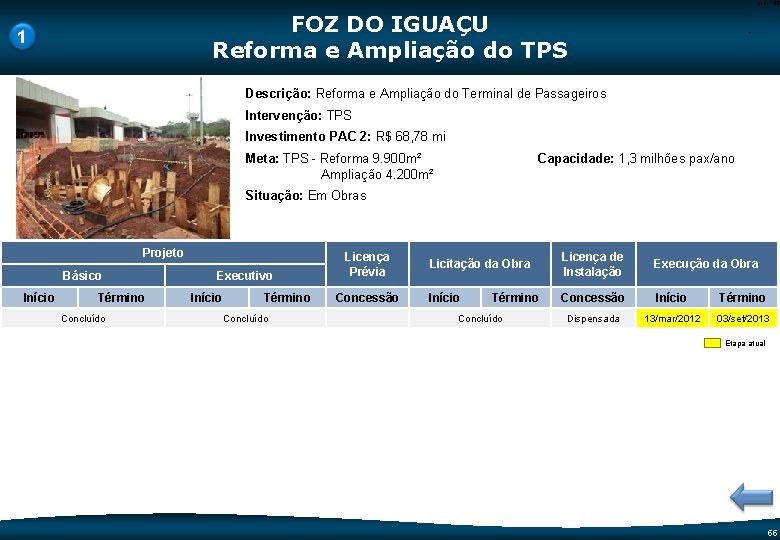 Code-P 55 FOZ DO IGUAÇU Reforma e Ampliação do TPS 1 - Descrição: Reforma