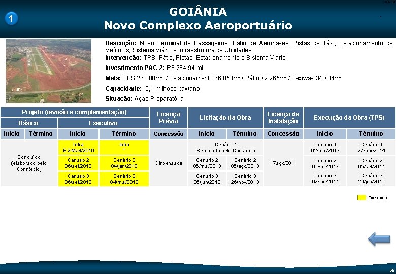 Code-P 58 GOI NIA Novo Complexo Aeroportuário 1 - Descrição: Novo Terminal de Passageiros,