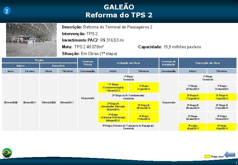 Code-P 5 GALEÃO Reforma do TPS 2 2 - Descrição: Reforma do Terminal de