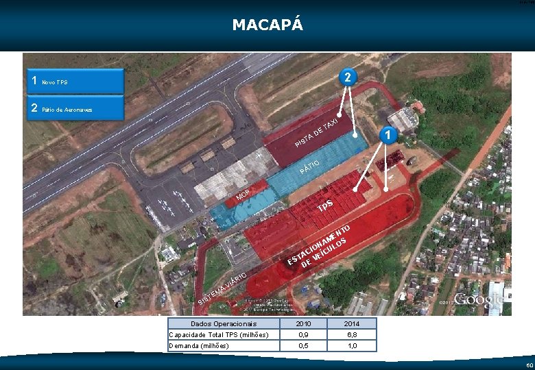 Code-P 60 MACAPÁ 1 Novo TPS 2 Pátio de Aeronaves 2 TA I AX