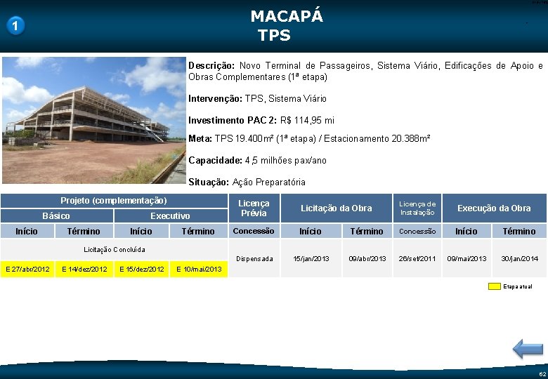 Code-P 62 MACAPÁ TPS 1 - Descrição: Novo Terminal de Passageiros, Sistema Viário, Edificações