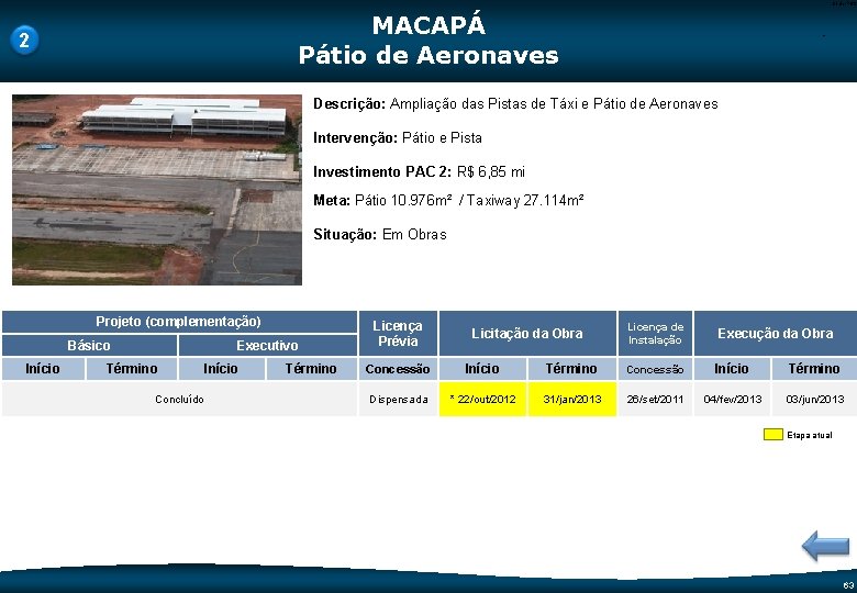 Code-P 63 MACAPÁ Pátio de Aeronaves 2 - Descrição: Ampliação das Pistas de Táxi