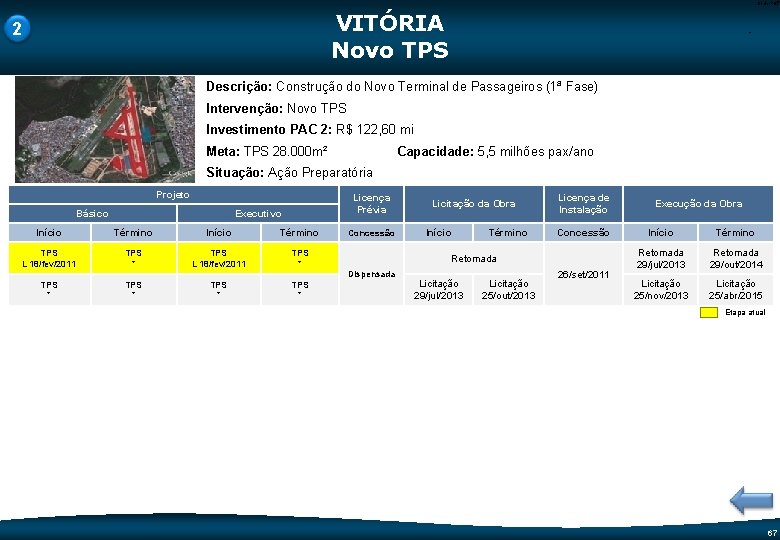 Code-P 67 VITÓRIA Novo TPS 2 - Descrição: Construção do Novo Terminal de Passageiros