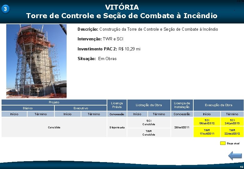 Code-P 68 VITÓRIA Torre de Controle e Seção de Combate à Incêndio 3 -