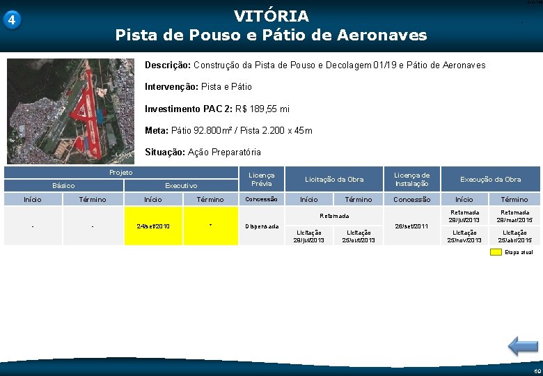 Code-P 69 VITÓRIA Pista de Pouso e Pátio de Aeronaves 4 - Descrição: Construção