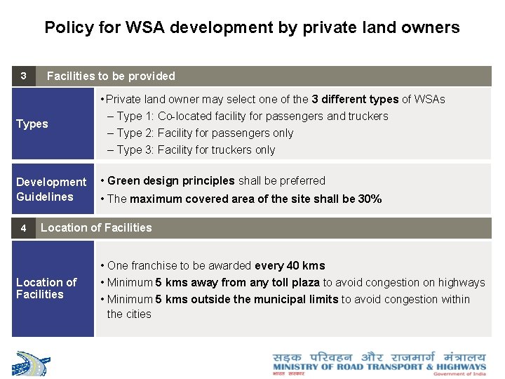 Policy for WSA development by private land owners 3 Facilities to be provided Types