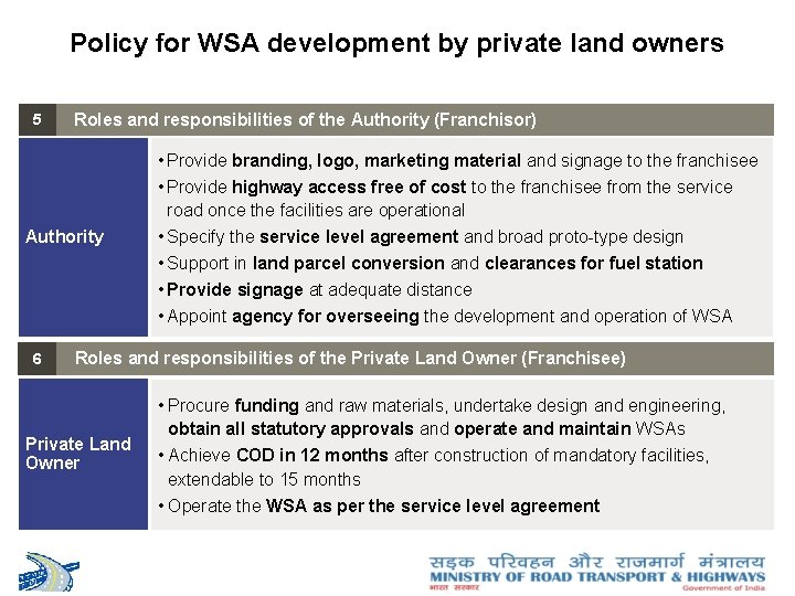 Policy for WSA development by private land owners 5 Roles and responsibilities of the