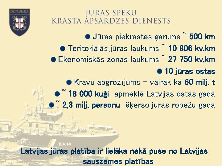 Jūras piekrastes garums ~ 500 km Teritoriālās jūras laukums ~ 10 806 kv. km