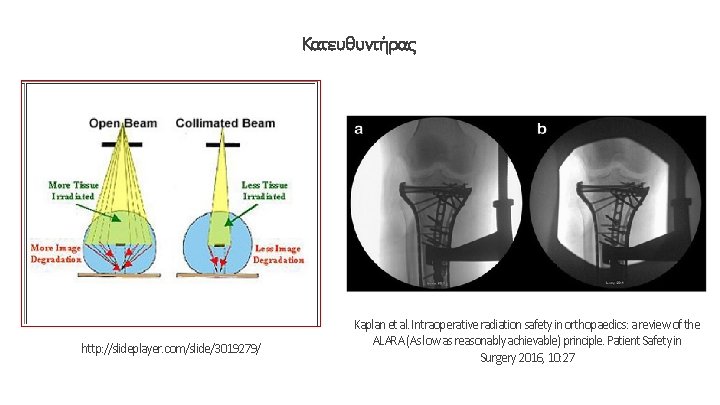Κατευθυντήρας http: //slideplayer. com/slide/3019279/ Kaplan et al. Intraoperative radiation safety in orthopaedics: a review