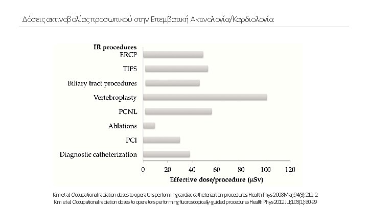 Δόσεις ακτινοβολίας προσωπικού στην Επεμβατική Ακτινολογία/Καρδιολογία Kim et al. Occupational radiation doses to operators