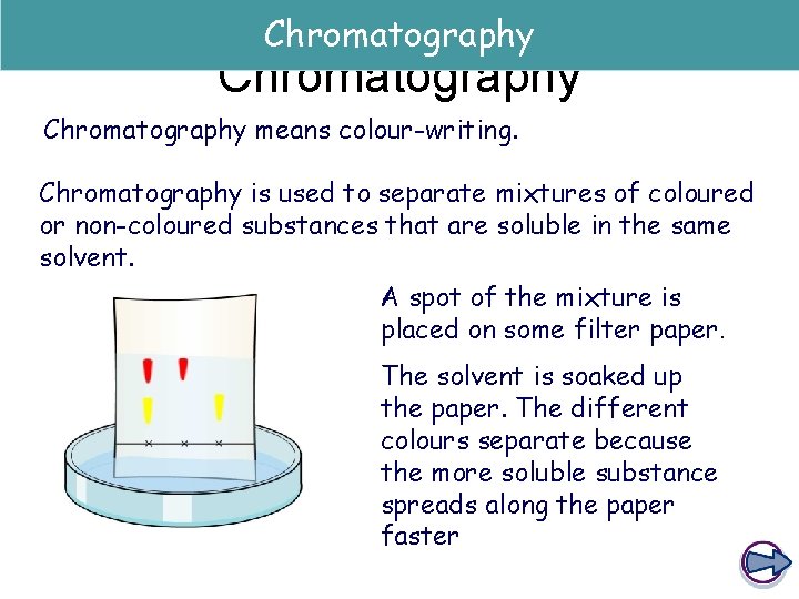 Chromatography means colour-writing. Chromatography is used to separate mixtures of coloured or non-coloured substances