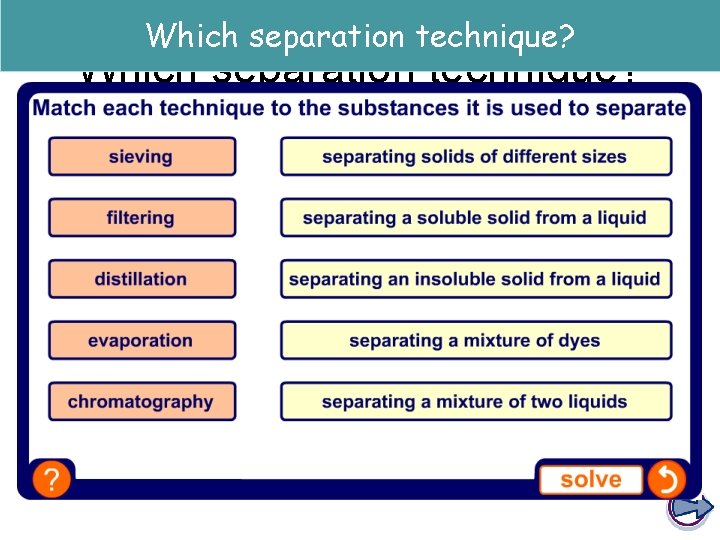 Which separation technique? 