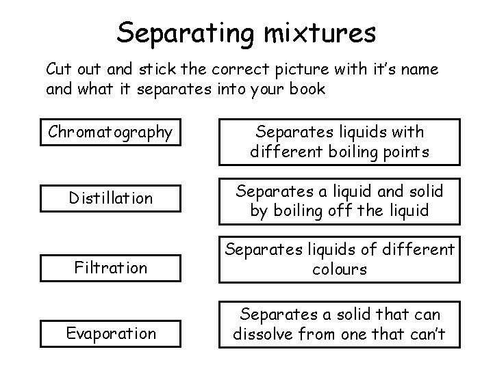 Separating mixtures Cut out and stick the correct picture with it’s name and what