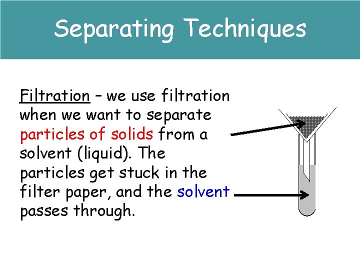 Separating Techniques Filtration – we use filtration when we want to separate particles of