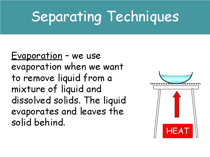 Separating Techniques Evaporation – we use evaporation when we want to remove liquid from