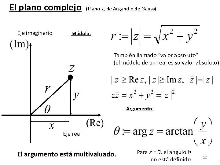 El plano complejo (Plano z, de Argand o de Gauss) Eje imaginario Módulo: También