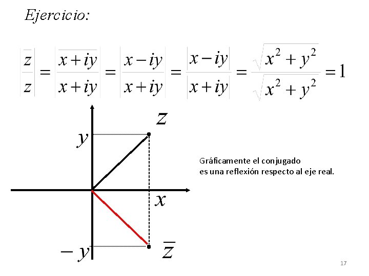 Ejercicio: Gráficamente el conjugado es una reflexión respecto al eje real. 17 