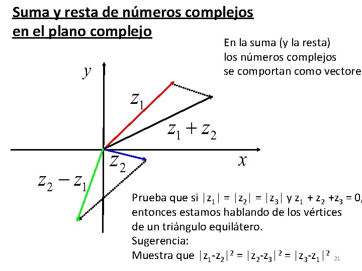 Suma y resta de números complejos en el plano complejo En la suma (y