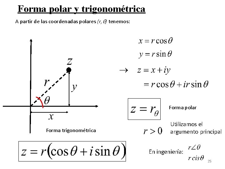 Forma polar y trigonométrica A partir de las coordenadas polares (r, ) tenemos: Forma