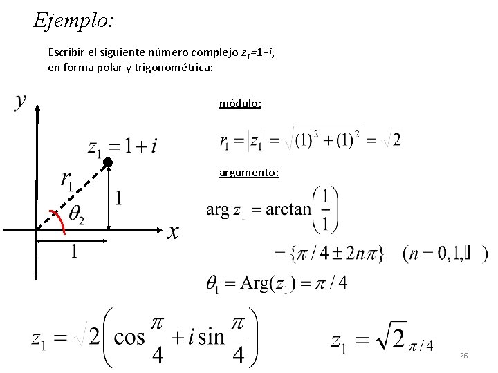 Ejemplo: Escribir el siguiente número complejo z 1=1+i, en forma polar y trigonométrica: módulo: