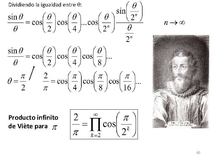 Dividiendo la igualdad entre : Producto infinito de Viète para 60 