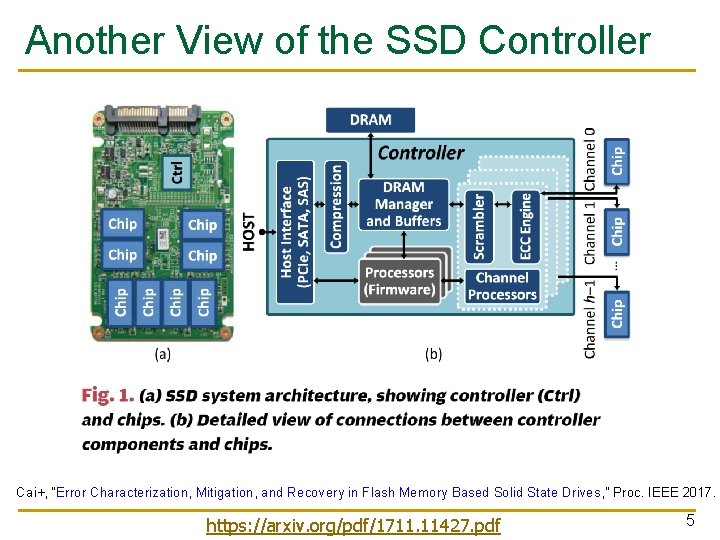 Another View of the SSD Controller Cai+, “Error Characterization, Mitigation, and Recovery in Flash