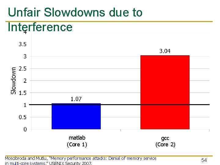 Unfair Slowdowns due to Interference matlab (Core 0) (Core 1) gcc (Core 1) (Core
