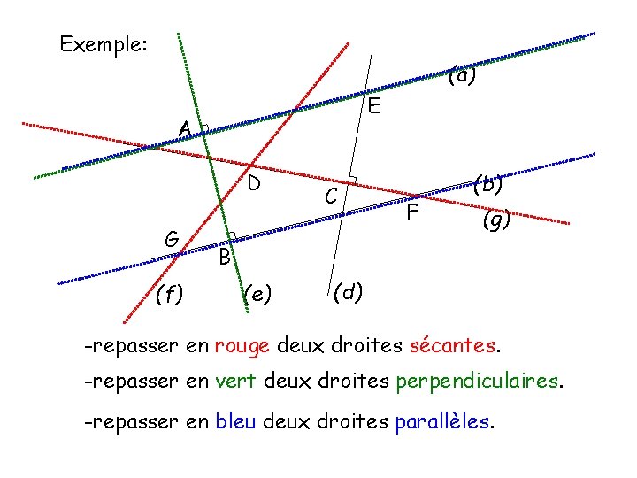 Exemple: (a) E A D G (f) C F (b) (g) B (e) (d)