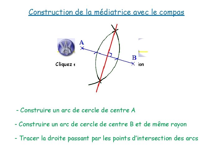 Construction de la médiatrice avec le compas Cliquez sur l’icône pour voir l’animation -