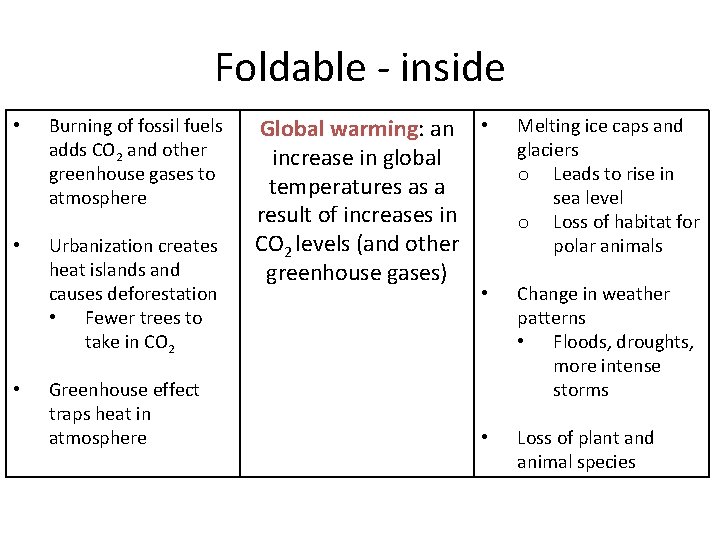 Foldable - inside • Burning of fossil fuels adds CO 2 and other greenhouse