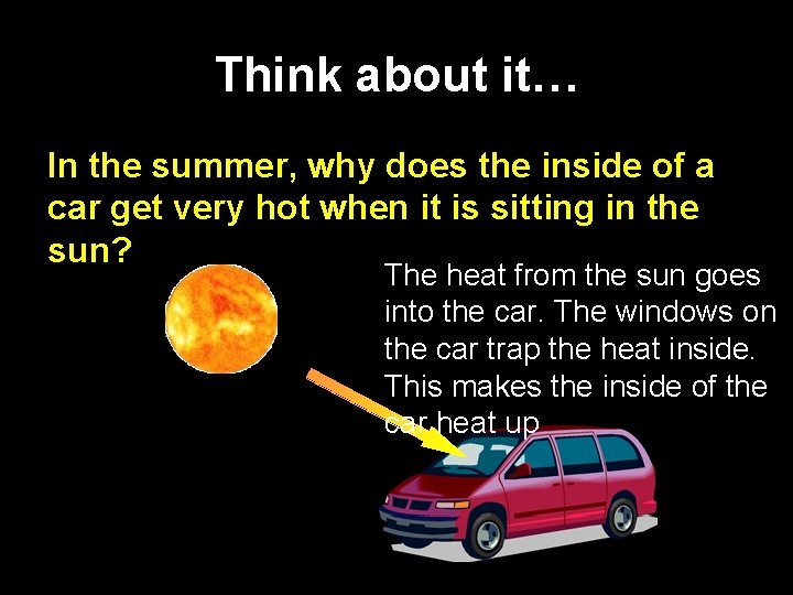 Think about it… In the summer, why does the inside of a car get
