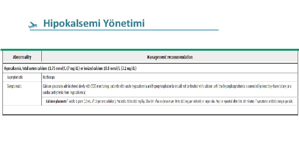 Hipokalsemi Yönetimi Hipokalsemi Yönetimi