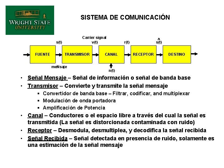 SISTEMA DE COMUNICACIÓN Carrier signal v(t) s(t) FUENTE TRANSMISOR me. Nsaje s(t) r(t) CANAL