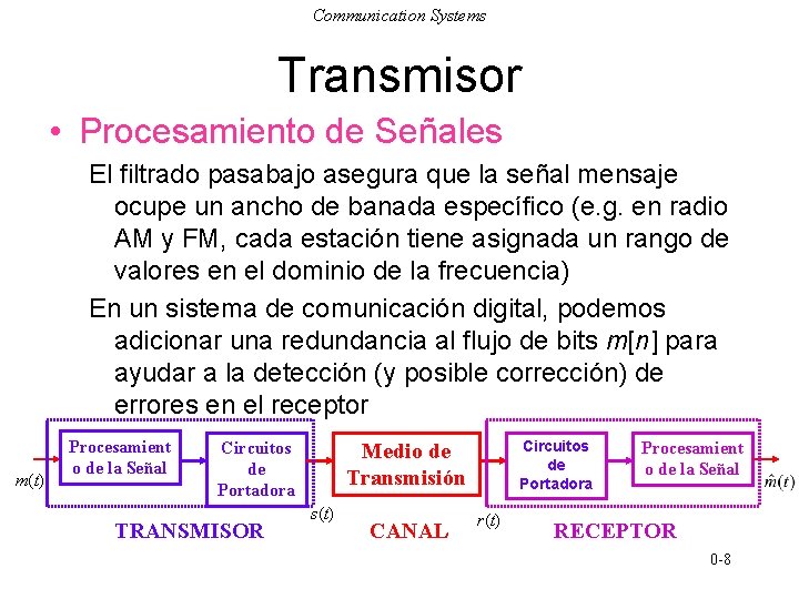 Communication Systems Transmisor • Procesamiento de Señales El filtrado pasabajo asegura que la señal