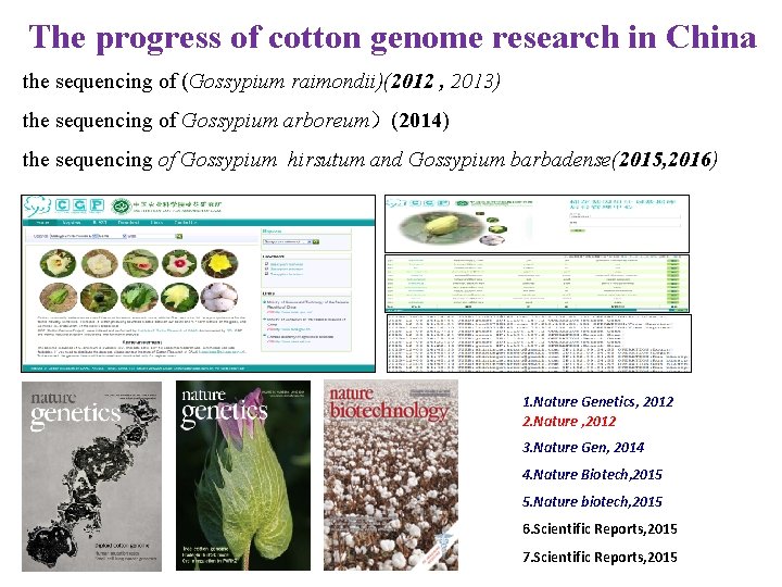 The progress of cotton genome research in China the sequencing of (Gossypium raimondii)(2012 ,