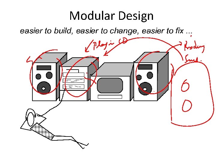 Modular Design 