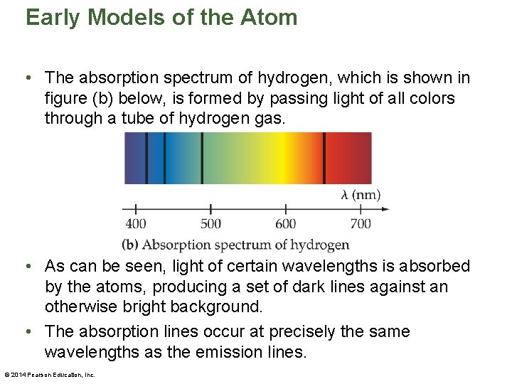 Early Models of the Atom • The absorption spectrum of hydrogen, which is shown