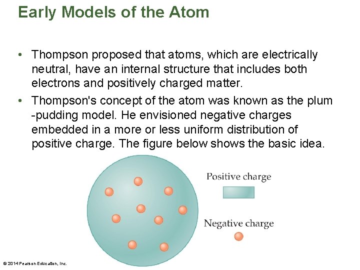 Early Models of the Atom • Thompson proposed that atoms, which are electrically neutral,